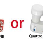 What is the Difference between Quad & Quattro LNB?